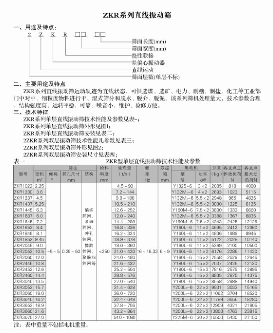錦綸加捻絲實(shí)用性超乎你的想象